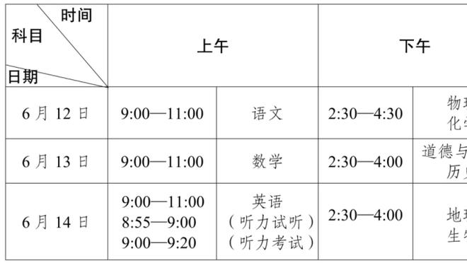 小因扎吉：考虑到球队创造的那些机会，我们配得上收获更大比分